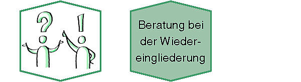 Grafik: Figur mit Fragezeichen und Figur mit Ausrufezeichen