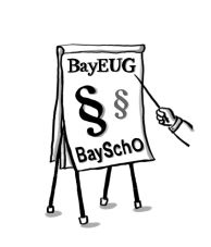 Grafik: Tafel mit Aufschrift "BayEUG" und "BaySchO"
